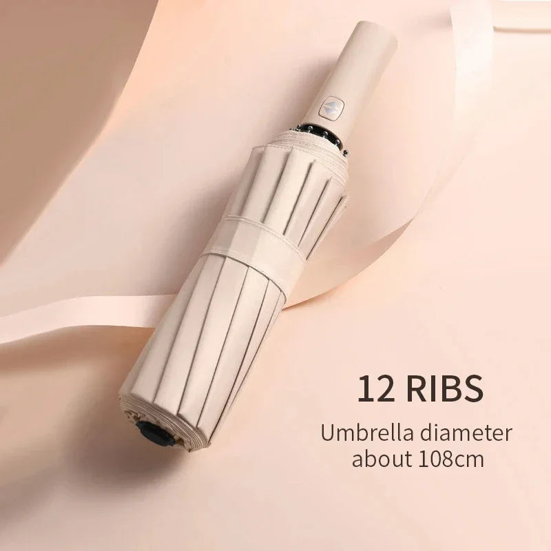 Fully Automatic Double Bone Folding Umbrella