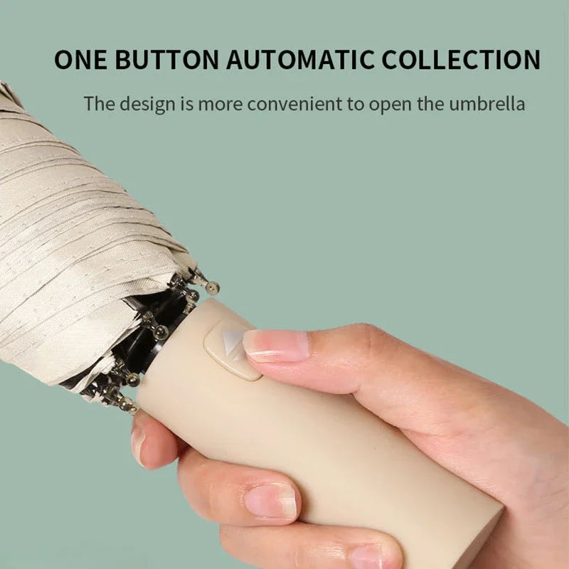 Fully Automatic Double Bone Folding Umbrella