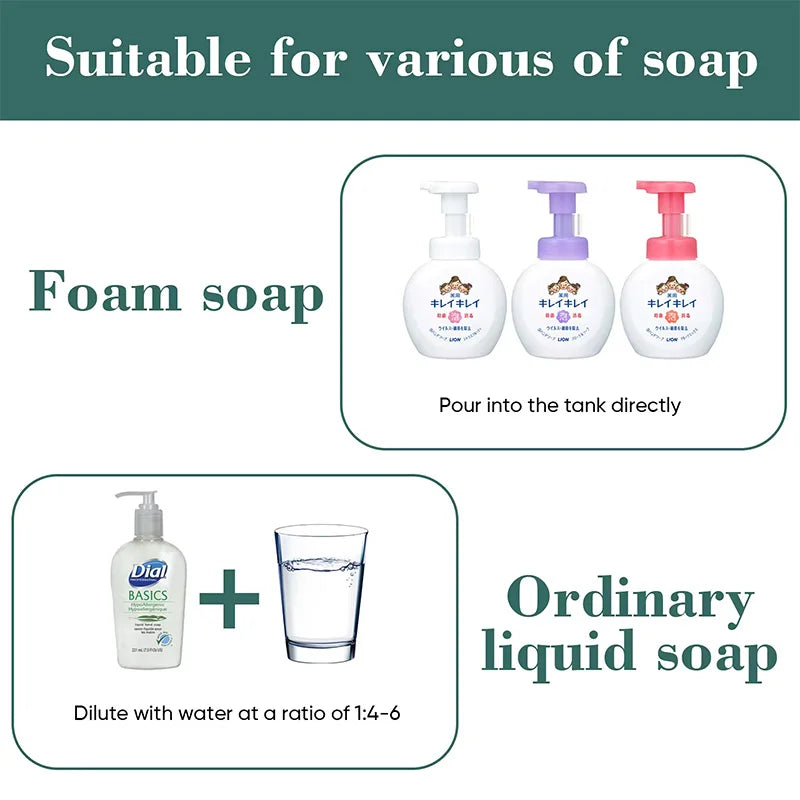 Automatic Foam Soap Dispenser – 360ML, Type-C, 4 Levels