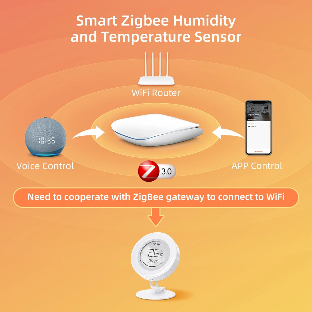 AVATTO Tuya ZigBee Temperature & Humidity Sensor