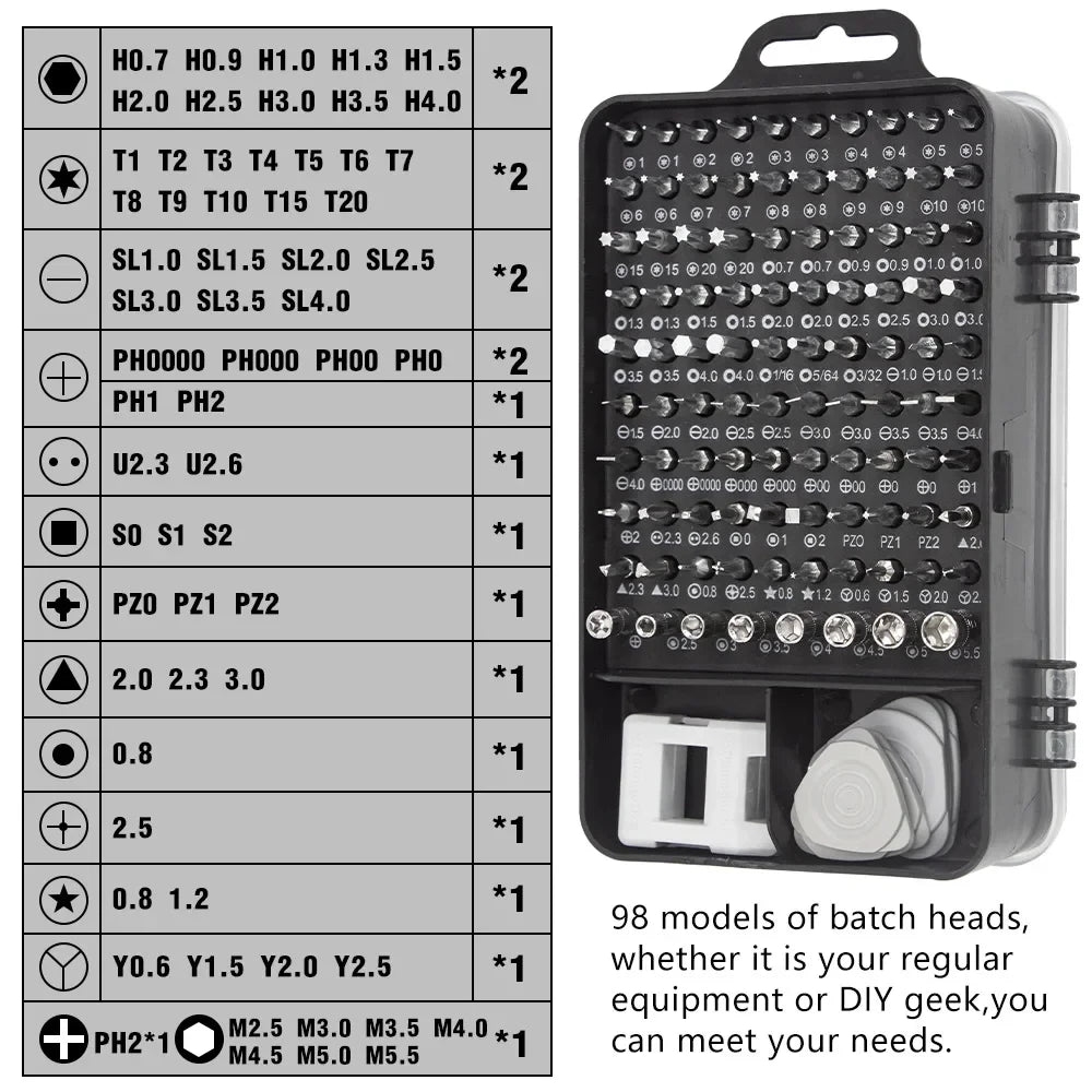 115-in-1 Magnetic Precision Screwdriver Set