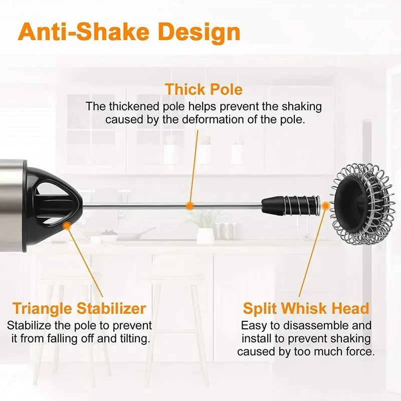 Electric Handheld Milk Frother & Coffee Whisk – Multi-Purpose Mixer