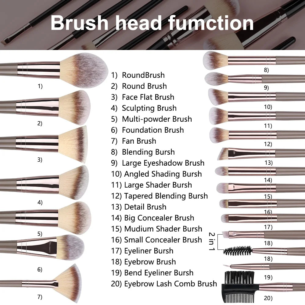 Makeup Brush & Sponge Set – Complete Beauty Kit for Flawless Application