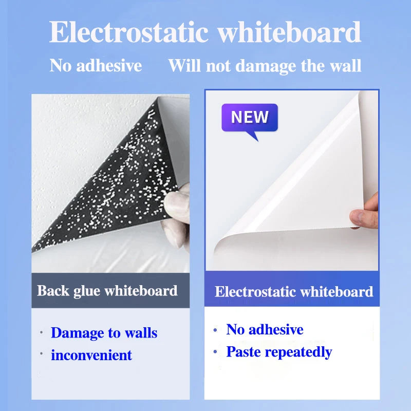 45CM Reusable Static Whiteboard Adheres To Walls Without Damage